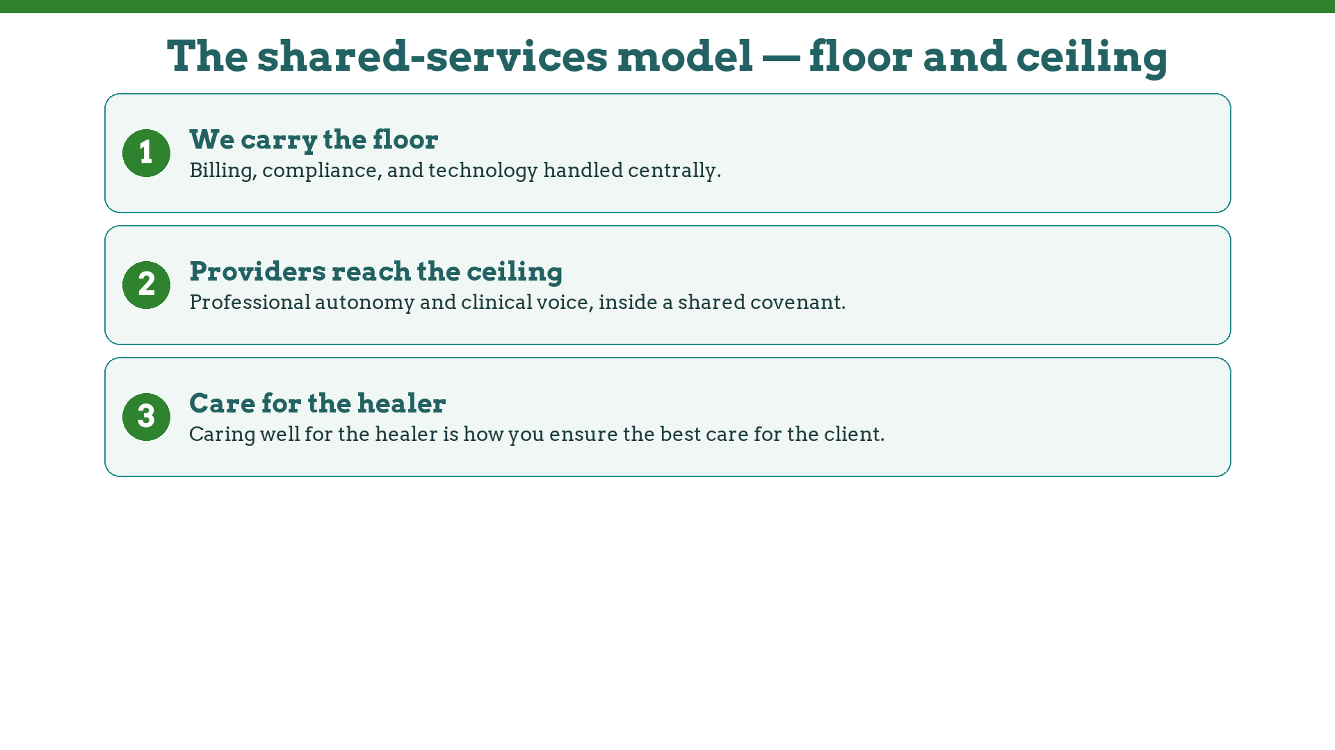 Restored Life’s shared-services model: the administrative floor carried centrally so independent providers reach the ceiling of their calling