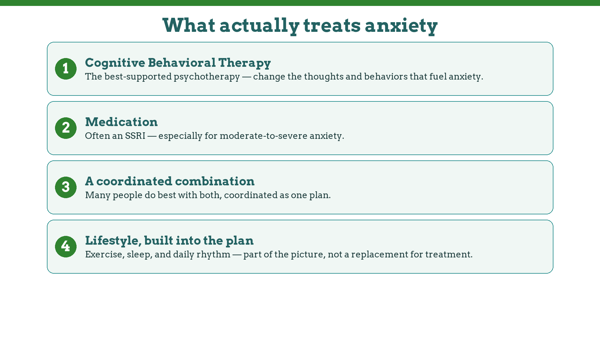Evidence-based anxiety treatment: CBT, medication, combination care, and lifestyle changes