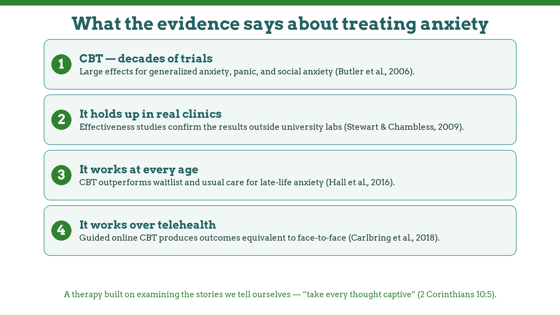 The evidence for anxiety treatment: CBT's large effects, real-world effectiveness, every age, and telehealth equivalence
