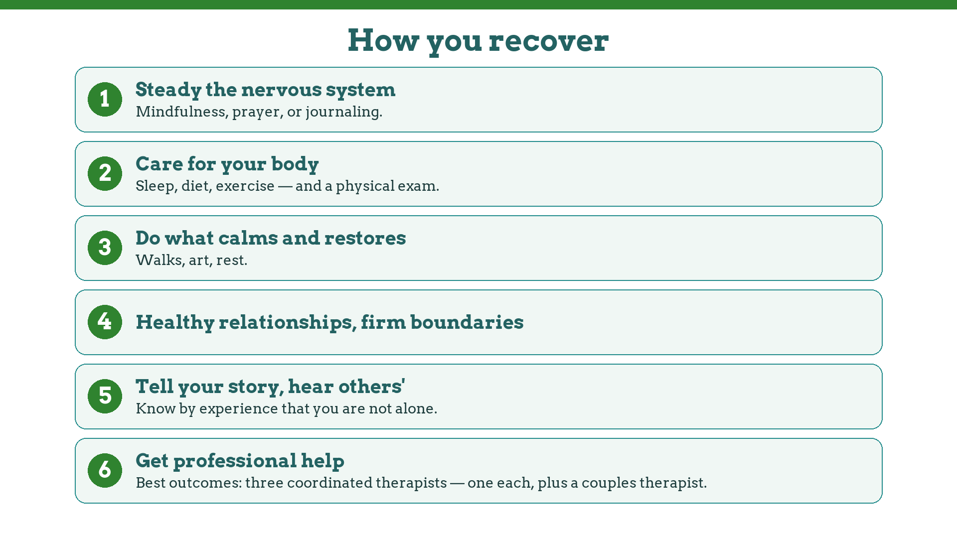 Six steps of betrayal trauma recovery, ending with three coordinated therapists