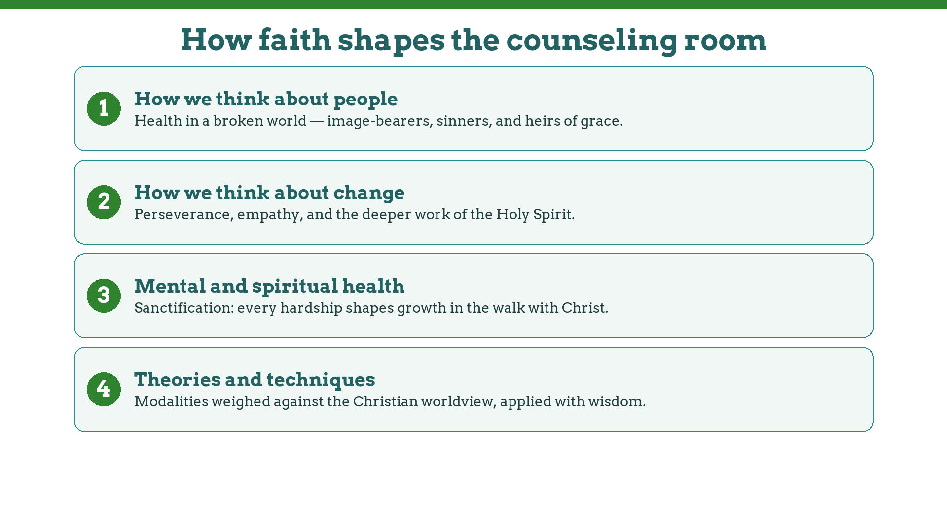 Four ways faith shapes clinically informed biblical counseling: view of people, view of change, sanctification, and worldview-weighed techniques