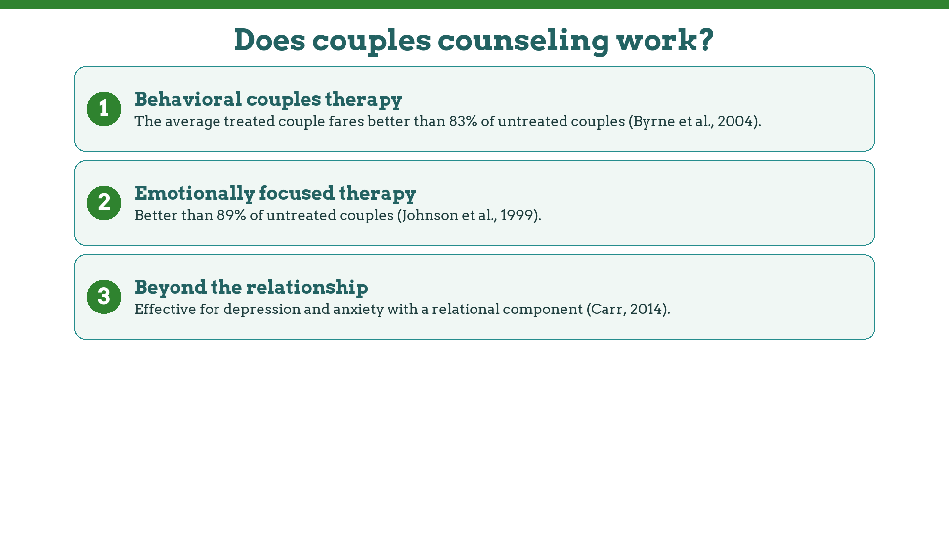 Couples counseling effectiveness: BCT better than 83% of untreated couples, EFT better than 89%, benefits beyond the relationship