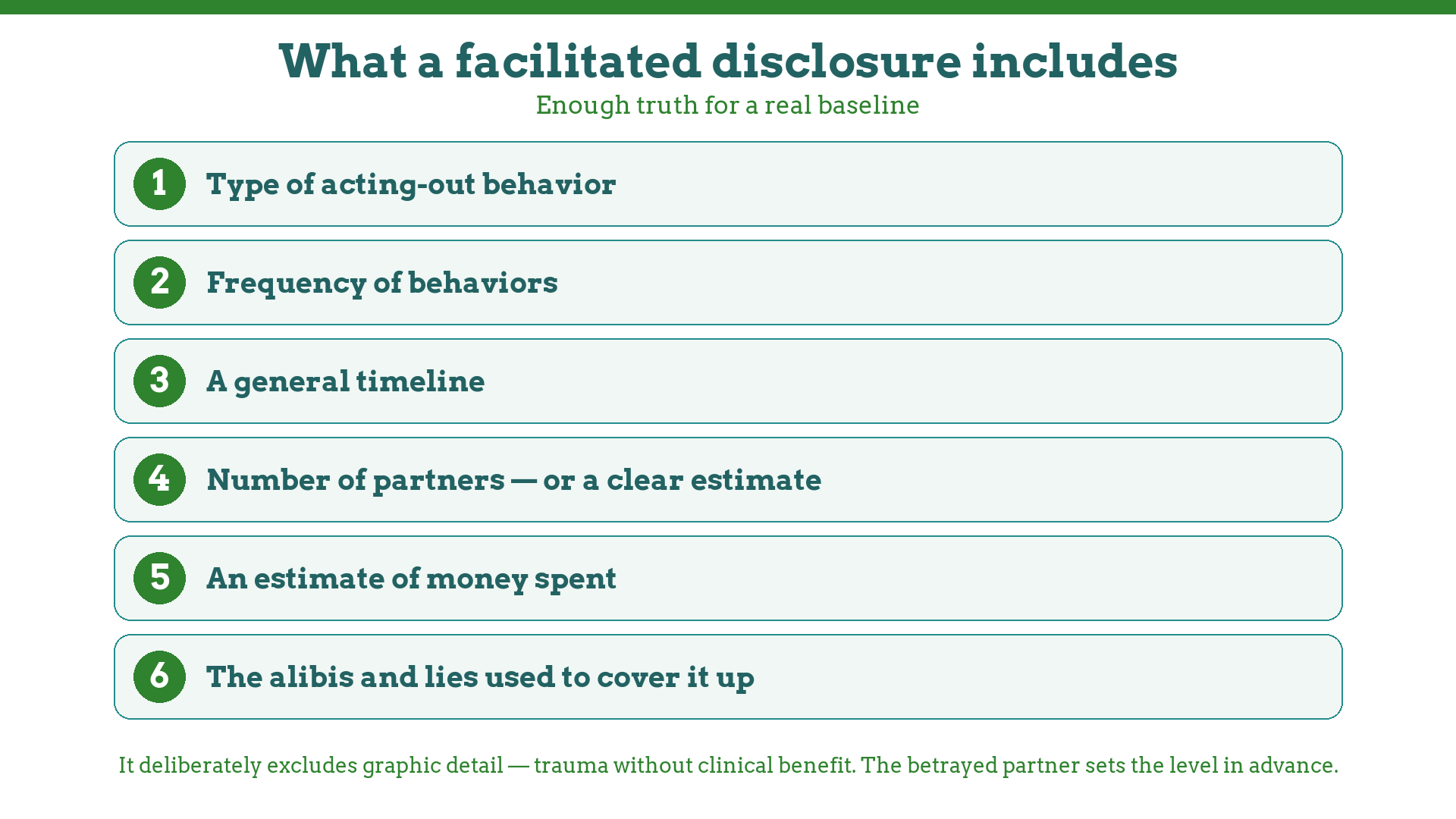 What a facilitated therapeutic disclosure includes: behavior type, frequency, timeline, partners, money, and the lies used — never graphic detail