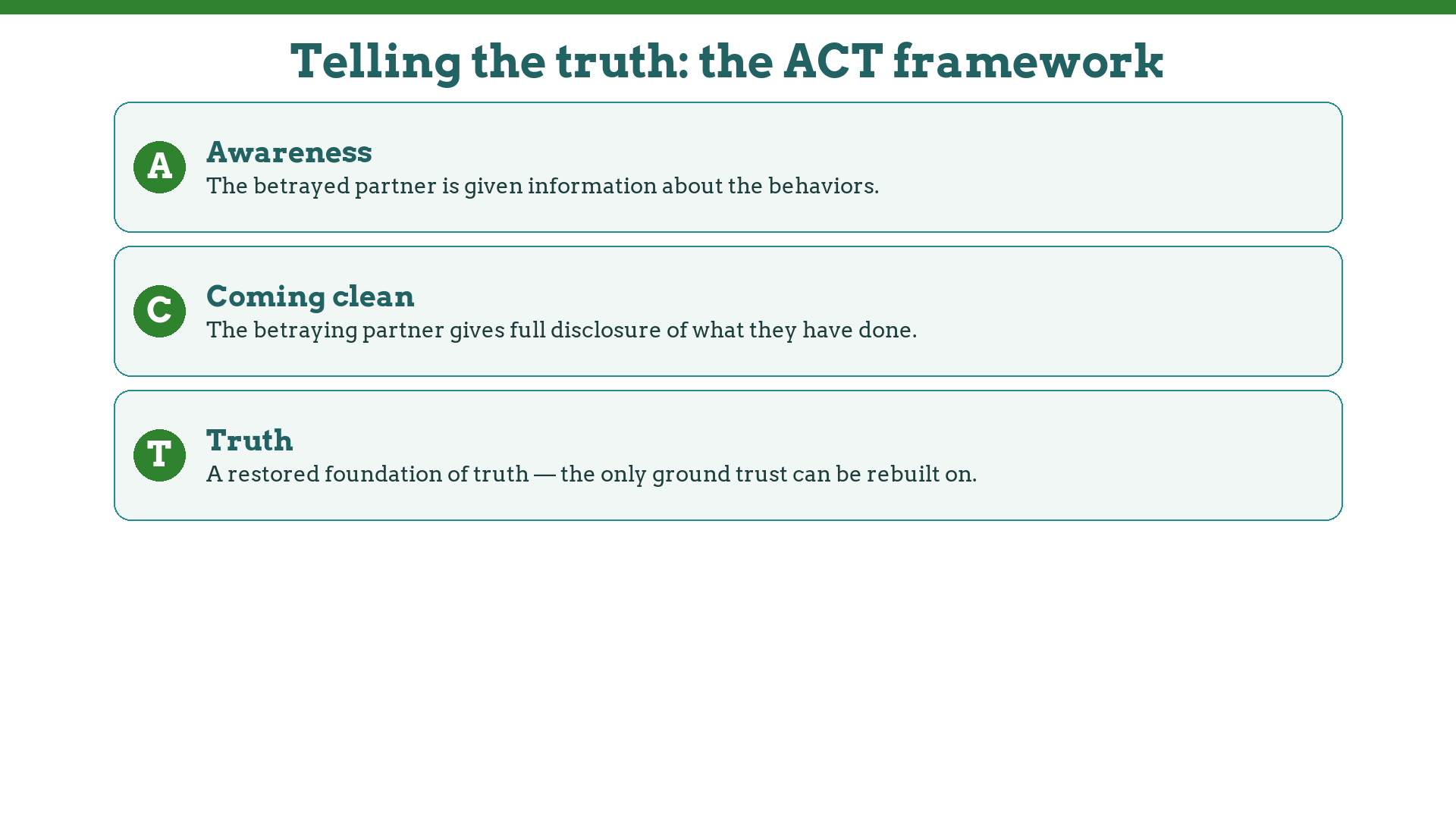 The ACT framework for telling the truth in therapeutic disclosure: Awareness, Coming clean, Truth