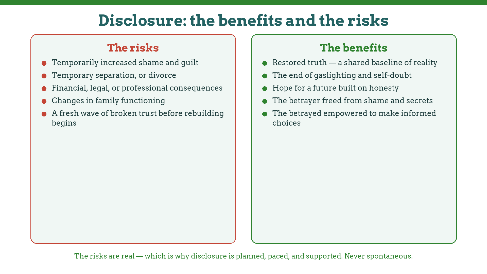 Benefits and risks of therapeutic disclosure in betrayal trauma therapy