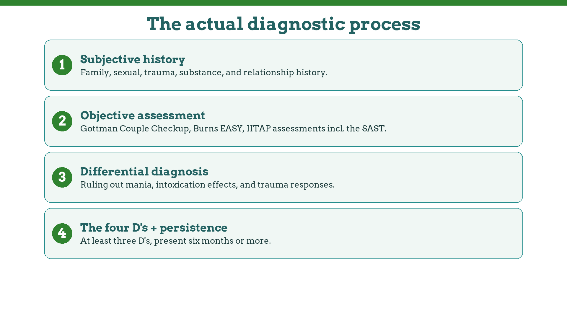 How sex addiction is actually diagnosed: history, validated assessments, differential diagnosis, the four D's over six months