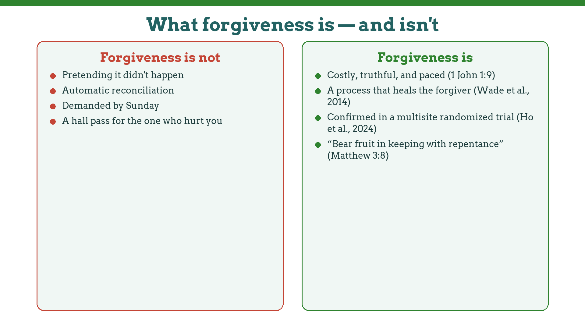 What forgiveness after infidelity is and is not: not pretending or automatic reconciliation; costly, paced, and healing for the forgiver