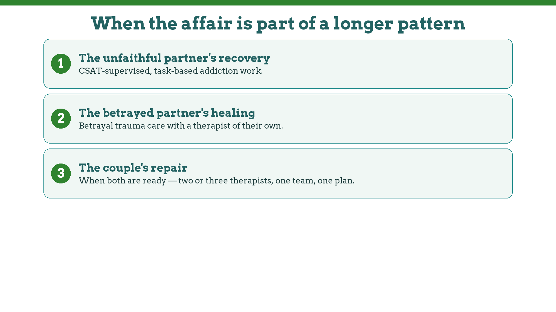 Coordinated care when an affair involves porn or sex addiction: recovery work, betrayal trauma care, and couples repair