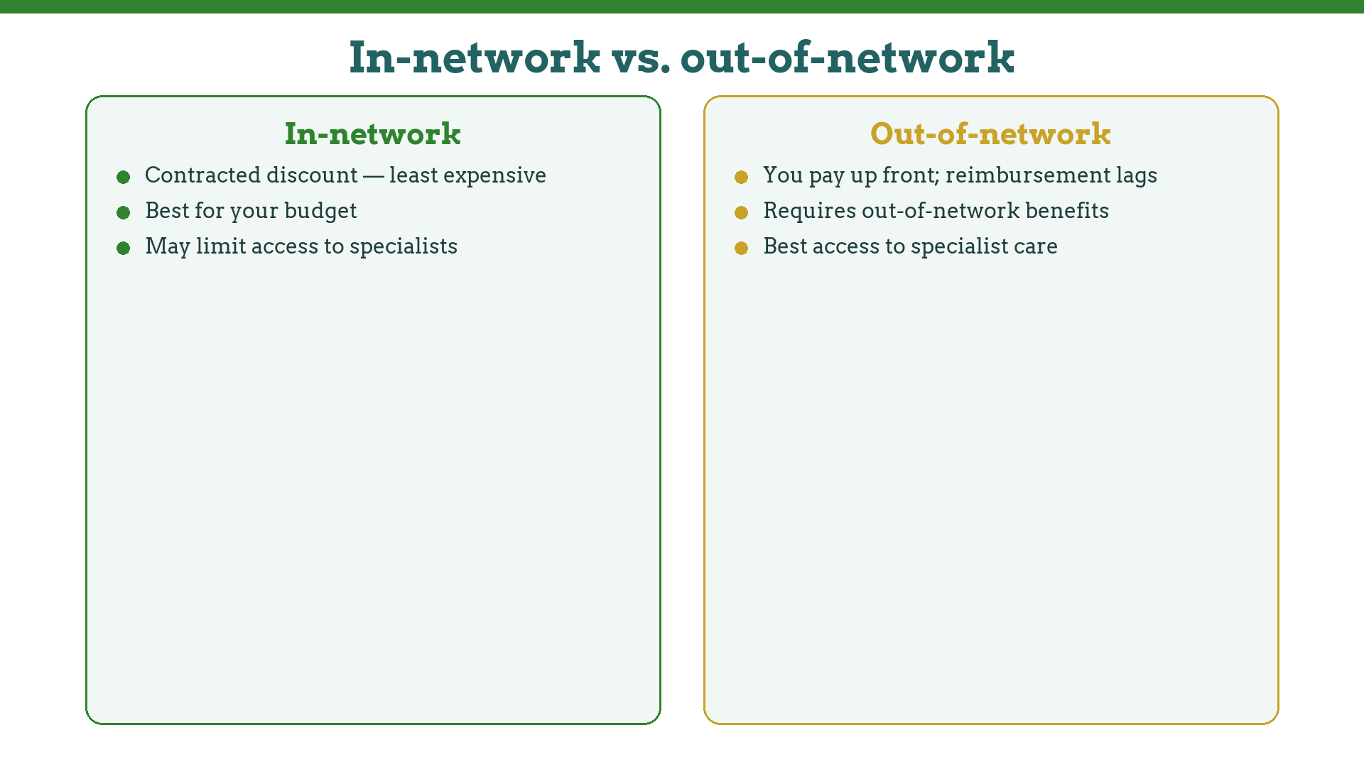 In-network versus out-of-network care: cost versus specialist access