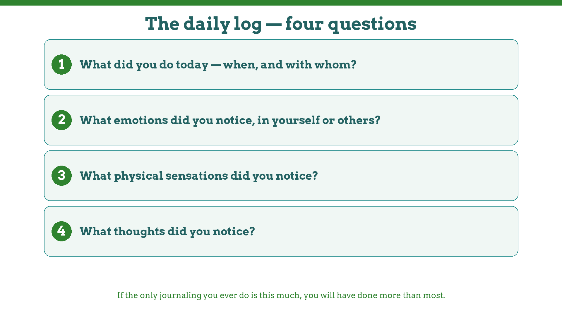 The daily journaling log: activities, emotions, physical sensations, and thoughts