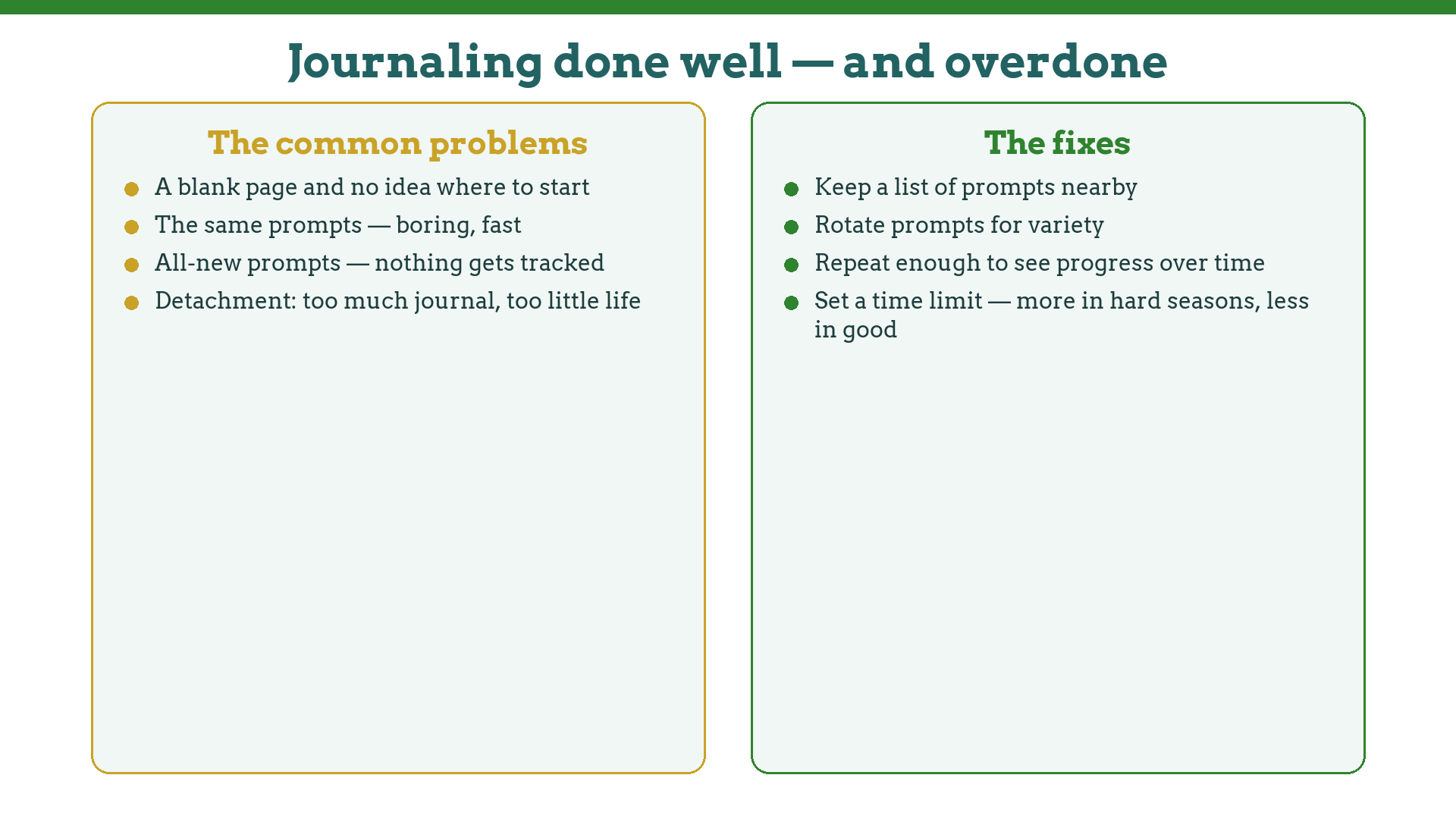 Common journaling problems and their fixes: blank pages, prompt boredom, no tracking, detachment
