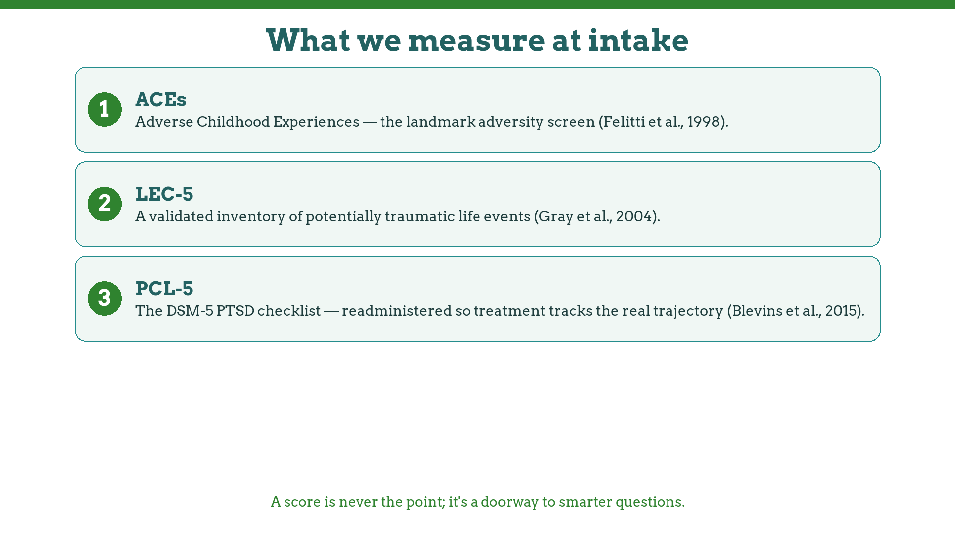 Restored Life's intake trauma measures: ACEs, LEC-5, and PCL-5