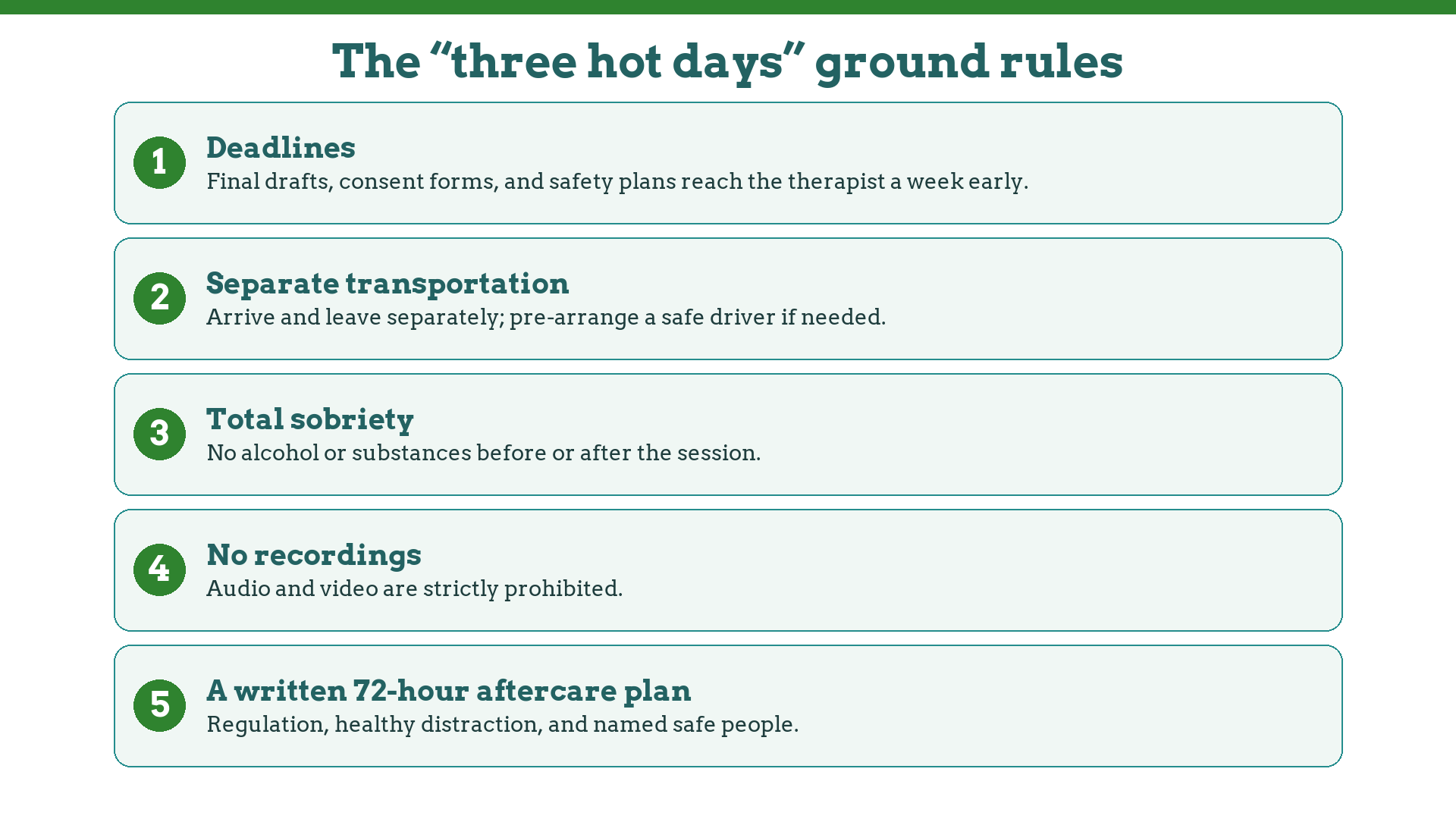 Ground rules for the three hot days around a disclosure session: deadlines, separate transport, sobriety, no recordings, aftercare plan
