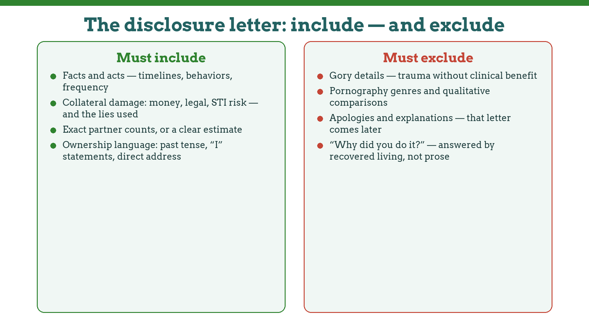 What a formal disclosure letter includes — facts, damage, counts, ownership — and excludes: graphic detail, comparisons, apologies, why