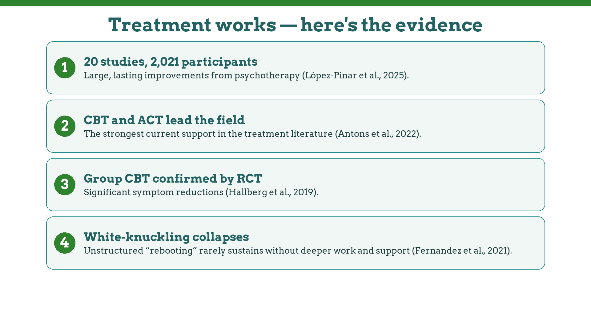 Evidence that porn addiction treatment works: meta-analysis of 20 studies, CBT and ACT support, group CBT RCT, and why white-knuckling fails