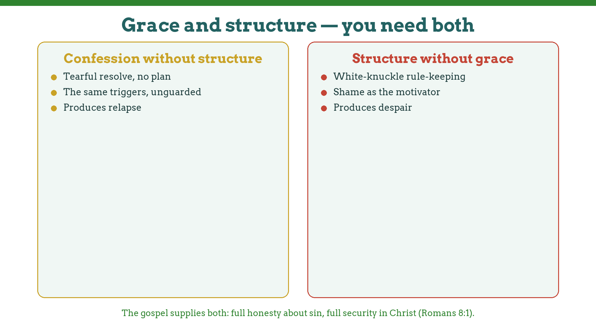 Confession without structure produces relapse; structure without grace produces despair — recovery needs both