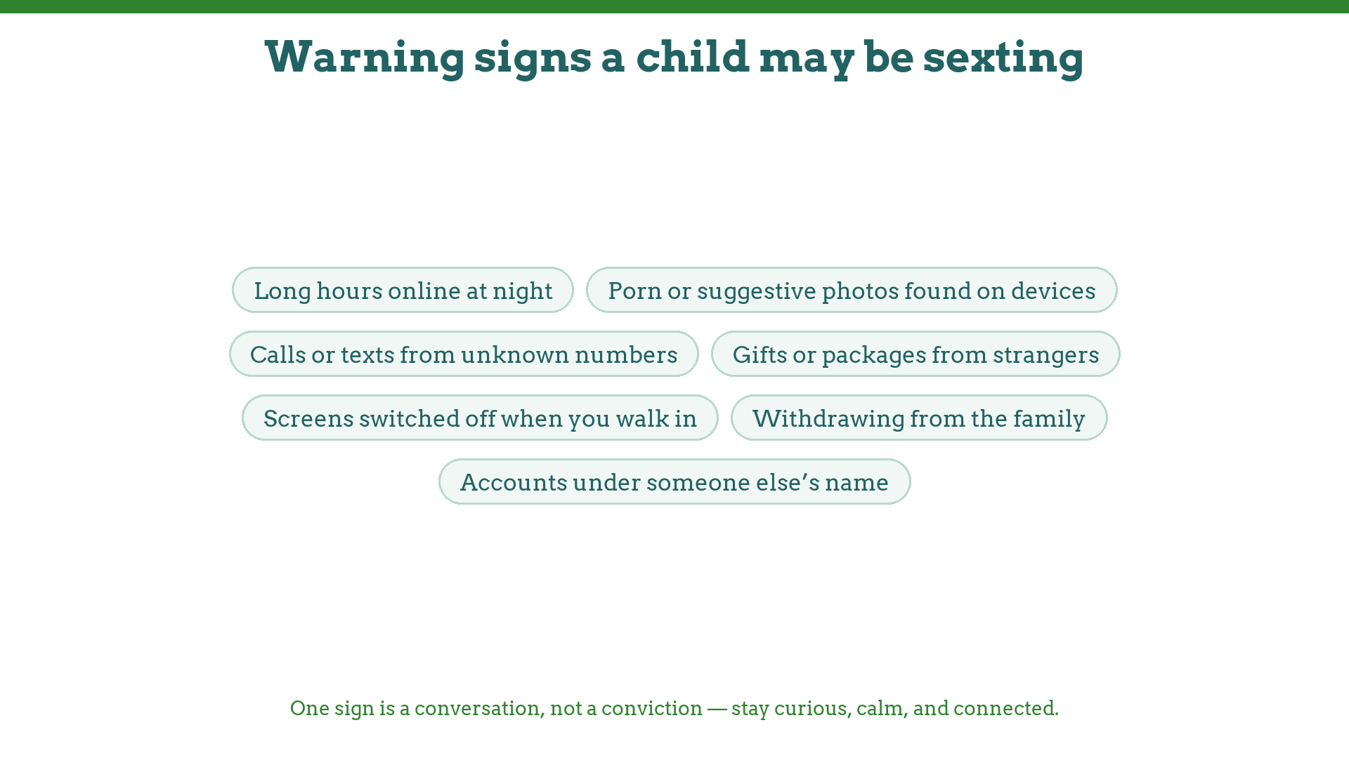 Warning signs a child or teen may be sexting: late-night device use, hidden photos, unknown numbers, strange gifts, hidden screens, withdrawal, secret accounts