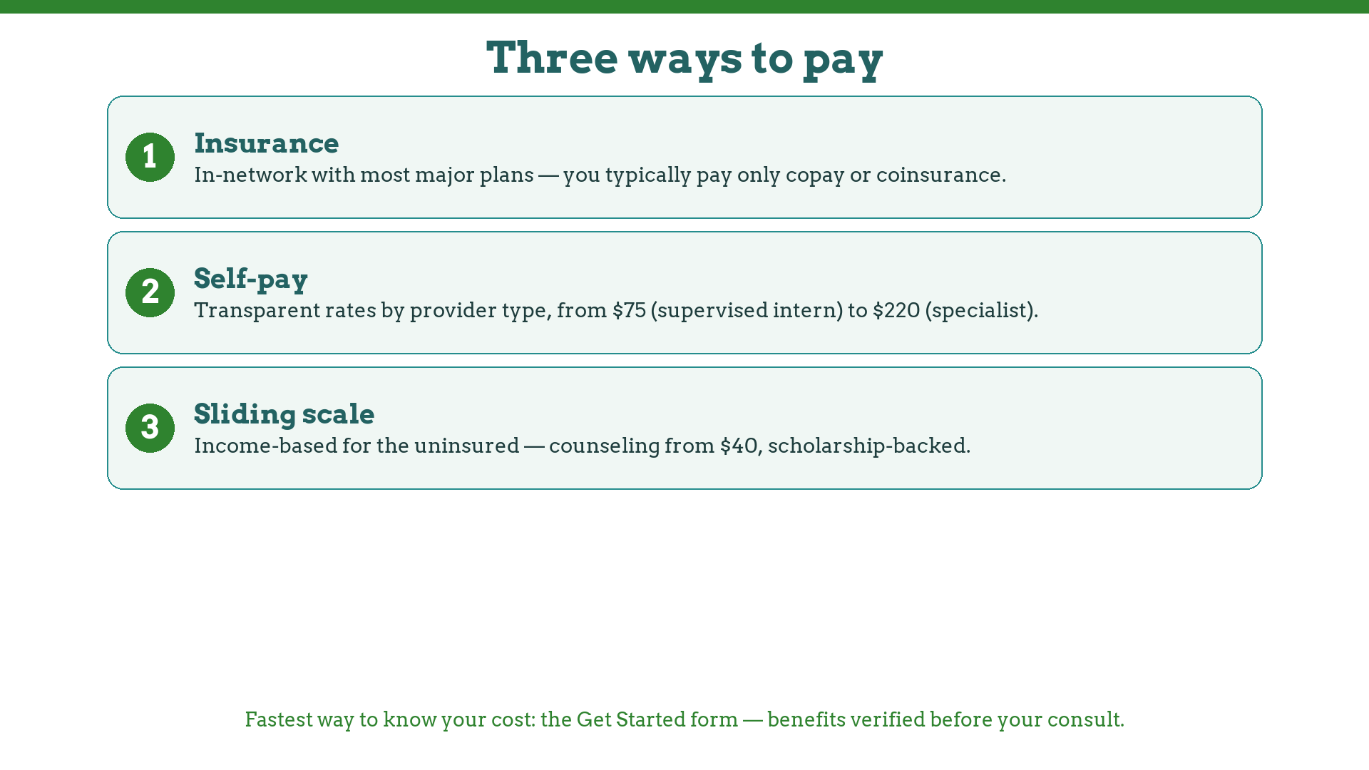 Three ways to pay at Restored Life: insurance, transparent self-pay rates, income-based sliding scale