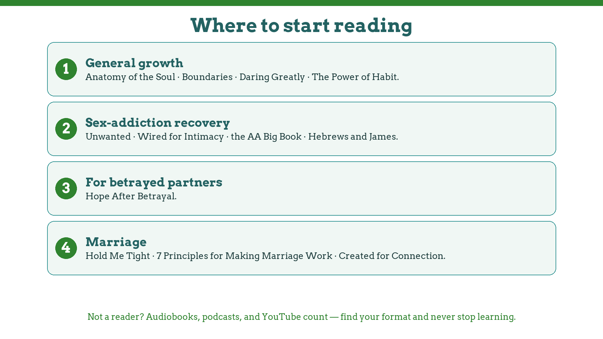 Where to start on the Restored Life reading list: general growth, recovery, betrayed partners, and marriage