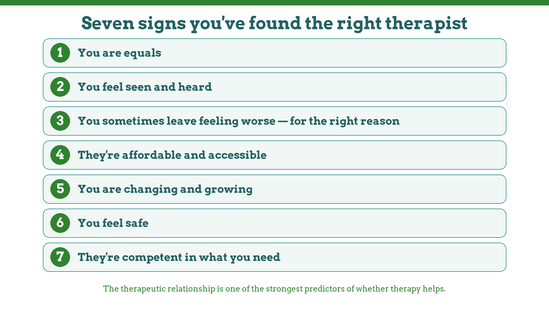 Seven signs you've found the right therapist: equality, feeling seen, productive hard sessions, affordability, growth, safety, competence