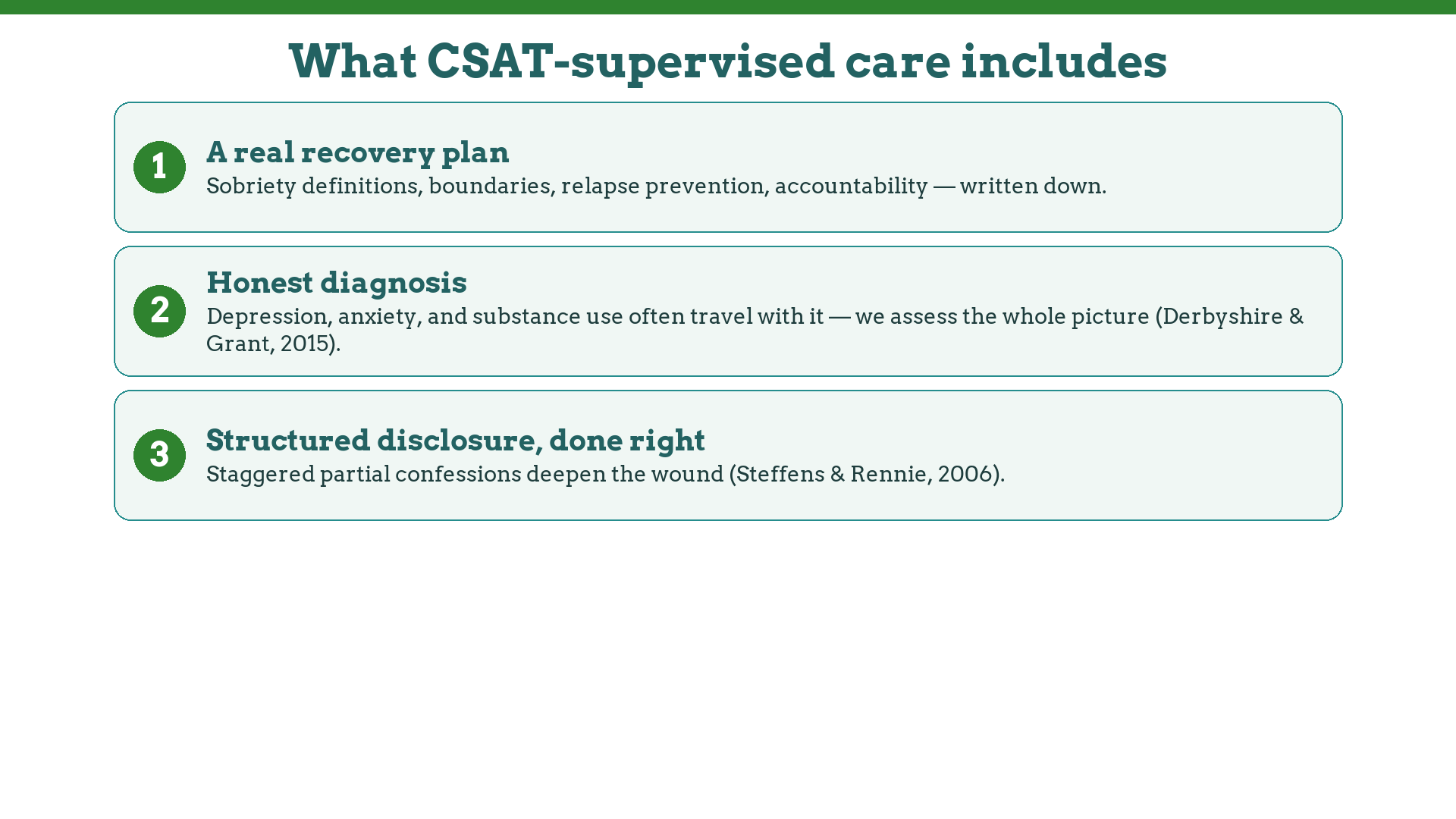 CSAT-supervised sex addiction care: written recovery plan, whole-picture diagnosis, structured therapeutic disclosure