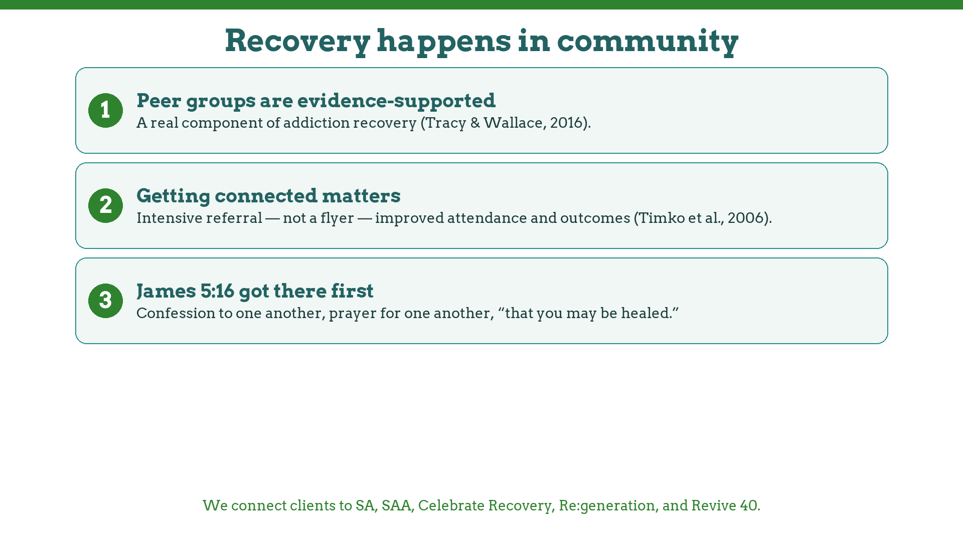 Recovery happens in community: evidence for peer groups, intensive referral, and James 5:16 as the oldest group-recovery charter