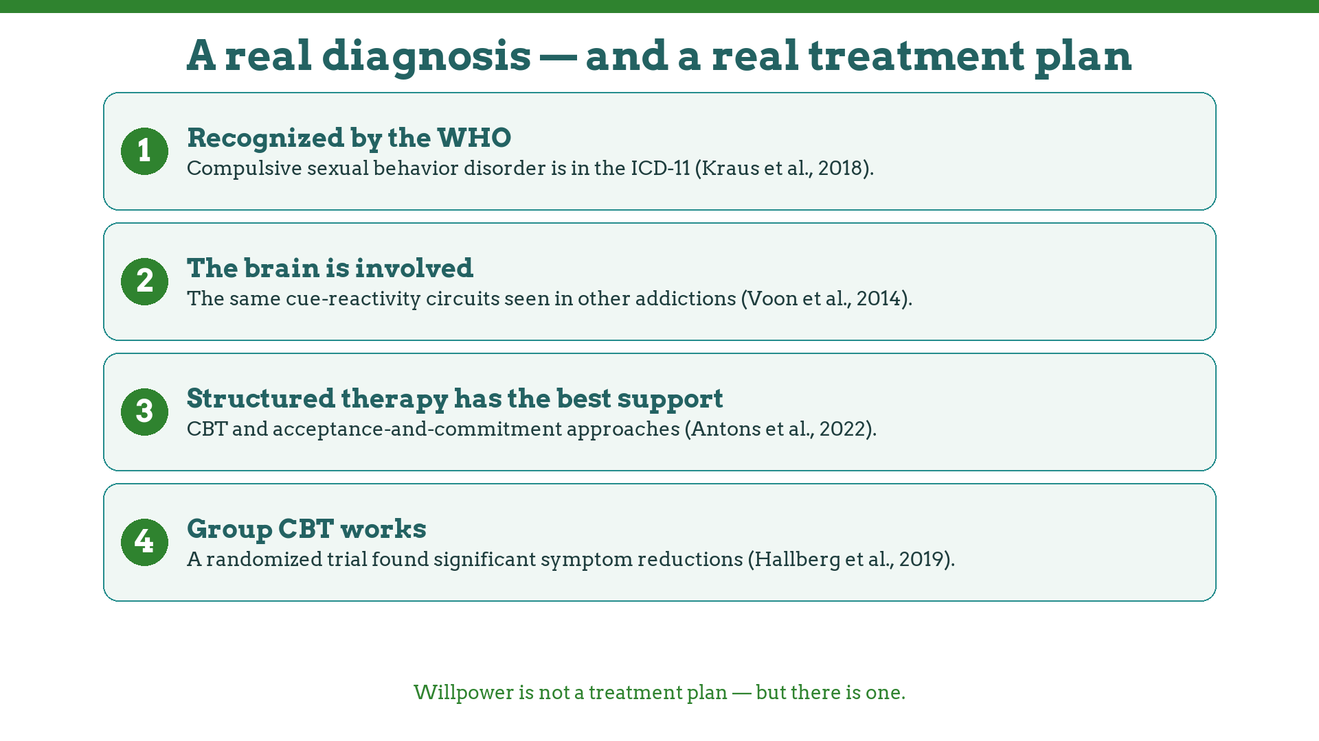 Sex addiction is a real diagnosis with real treatment: ICD-11 recognition, addiction brain circuits, structured therapy, group CBT