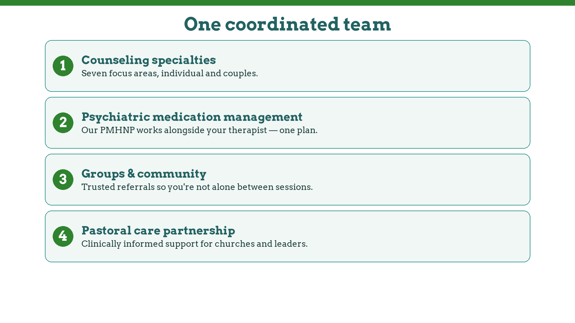 Restored Life's coordinated care: counseling, psychiatric medication management, community groups, pastoral partnership