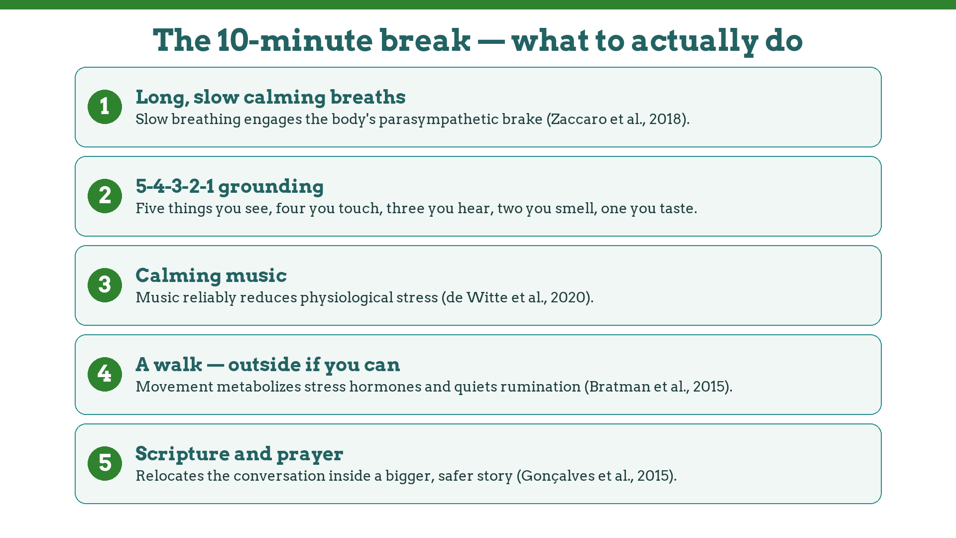 What to do during the 10-minute flooding break: slow breathing, 5-4-3-2-1 grounding, calming music, a walk, Scripture and prayer