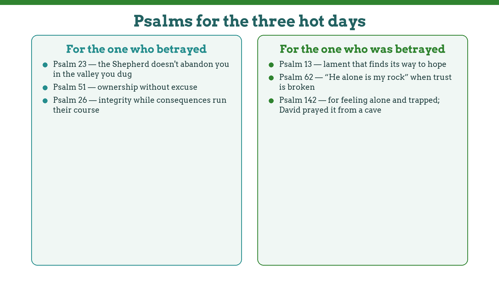 Psalms for both partners in betrayal recovery: 23, 51, 26 for the betrayer; 13, 62, 142 for the betrayed