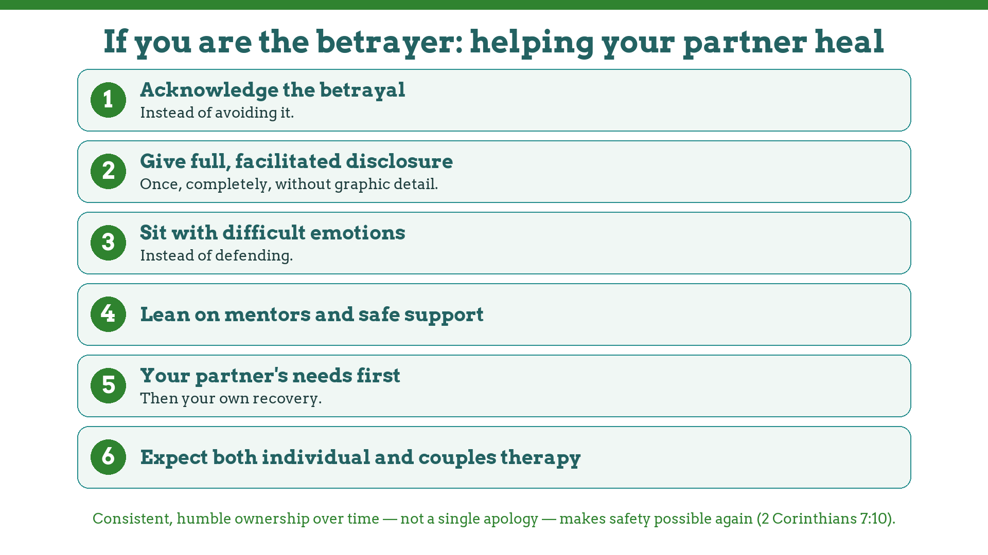Six commitments for the betraying partner: acknowledge, disclose fully, sit with emotion, seek support, partner first, expect therapy