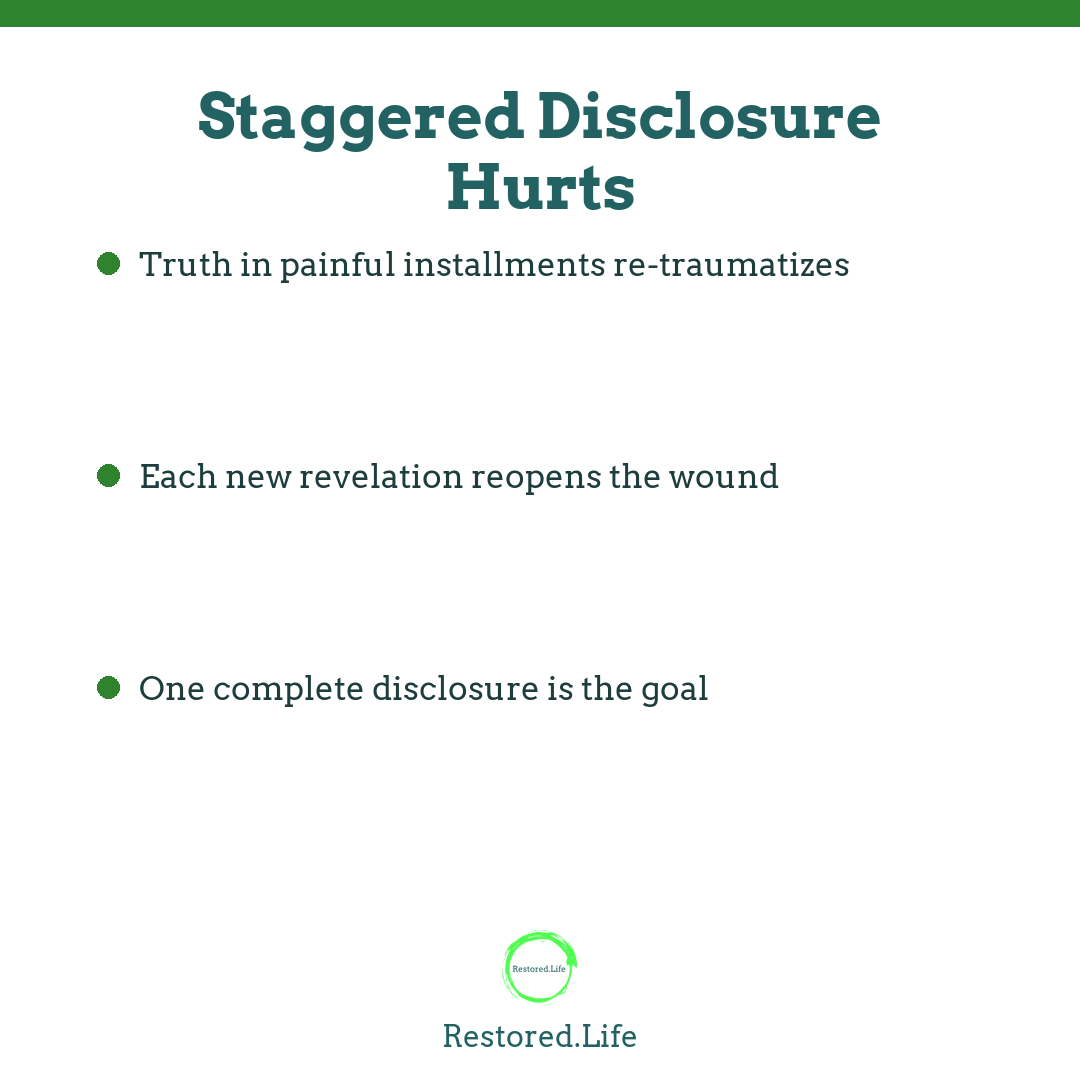 disclosure faq ig card — Restored Life