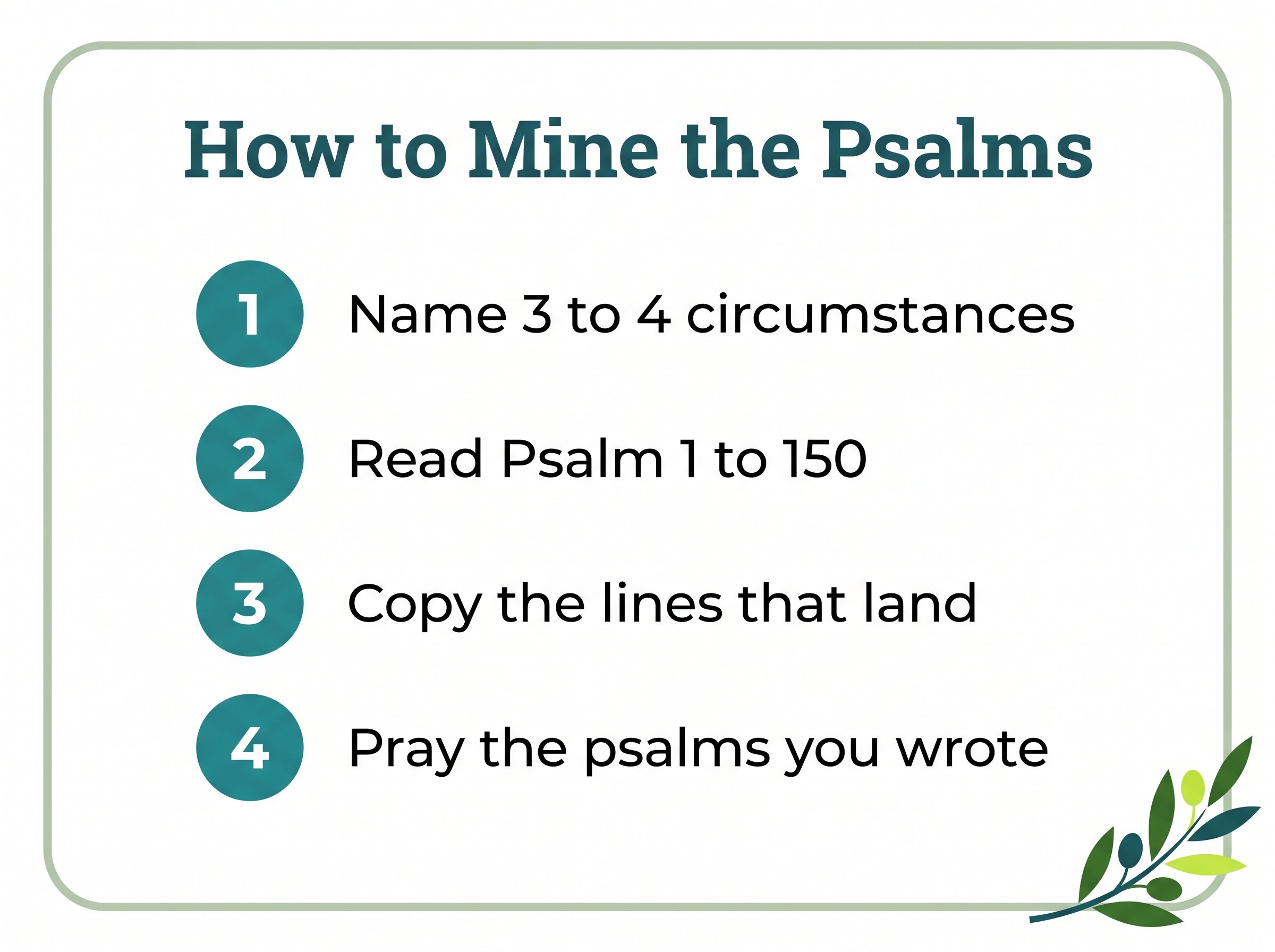 Infographic: How to mine the Psalms in four steps - name your circumstances, read Psalm 1 to 150, copy the lines that land, pray the psalms you wrote
